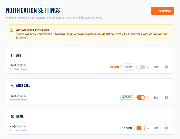Notification settings showing the SMS method as unverified with its toggle disabled